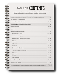 Thumbnail for Empowering Abilities Handbook: Your Go-To Guide for Supporting Individuals with Disabilities