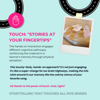 Thumbnail for Multi-Sensory Storytelling Kit: Farmyard Adventure with Sheep and Jeep (Shipped)