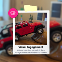 Thumbnail for Multi-Sensory Storytelling Kit: Farmyard Adventure with Sheep and Jeep (Shipped)