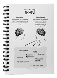 Thumbnail for Neurodiversity Affirming Training Handbook