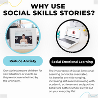 Thumbnail for Social Skills Stories: Classroom Expectations Bundle: Editable