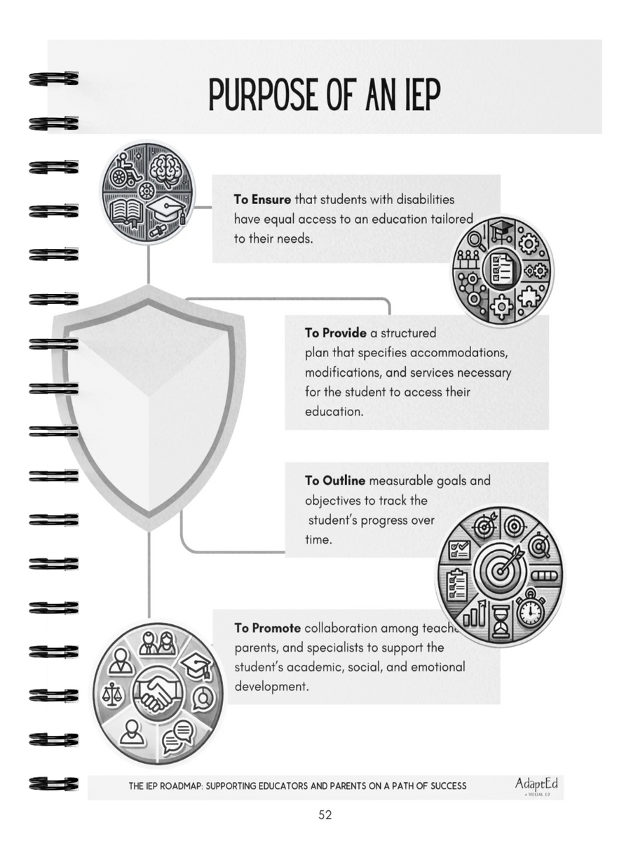 The IEP Roadmap – Write Better Goals. Build Stronger Teams. Support Every Student