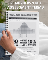 Thumbnail for The IEP Roadmap – Write Better Goals. Build Stronger Teams. Support Every Student
