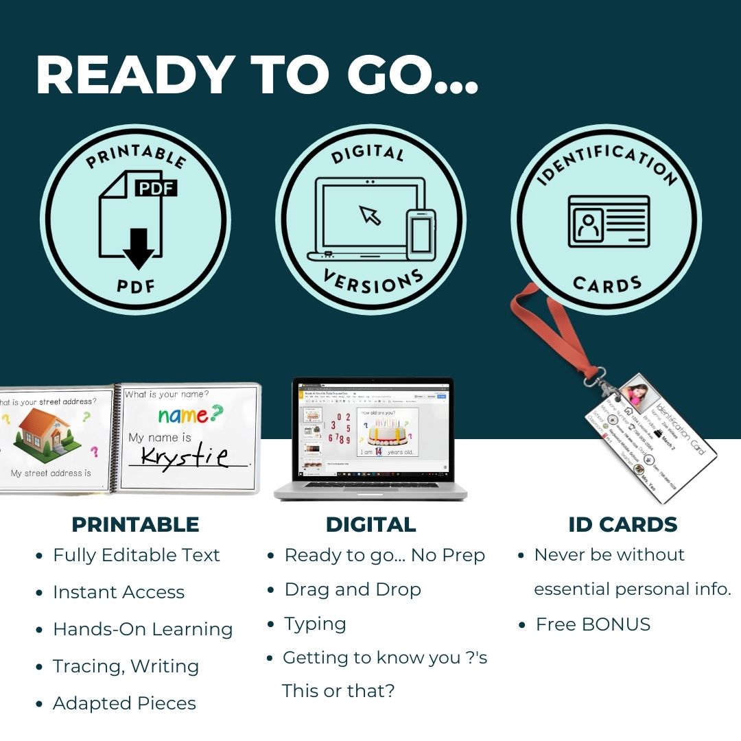 "All About Me" (Printable + Interactive Digital) Life Skills - AdaptEd4SpecialEd