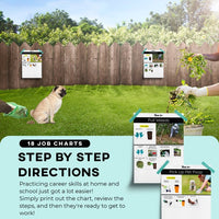 Thumbnail for Career Readiness Job Skills and Chores (Printable PDF) - AdaptEd4SpecialEd