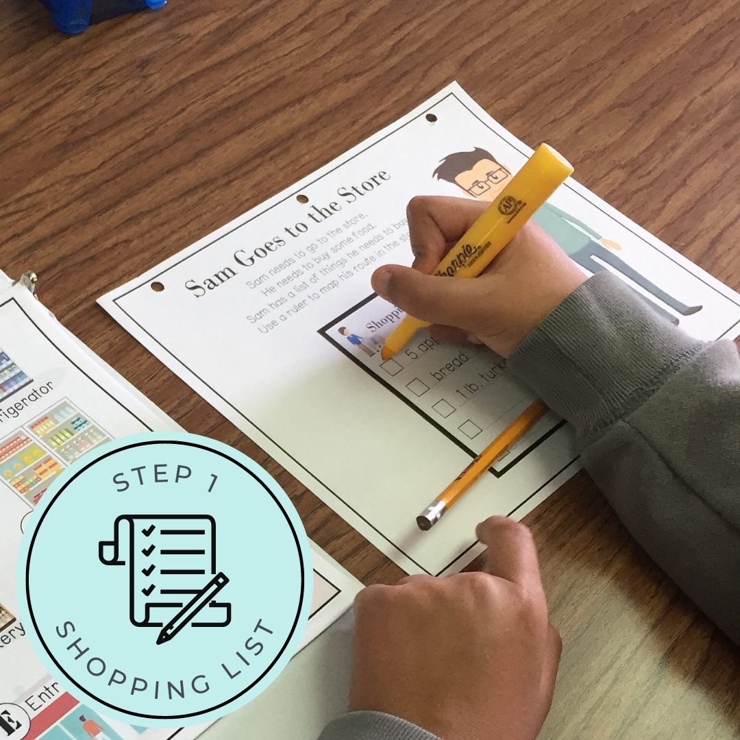 Grocery Store Geometry Mapping Unit (Printable PDF) - AdaptEd4SpecialEd