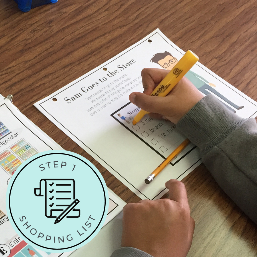 Grocery Store Geometry Mapping Unit (Printable PDF) - AdaptEd4SpecialEd