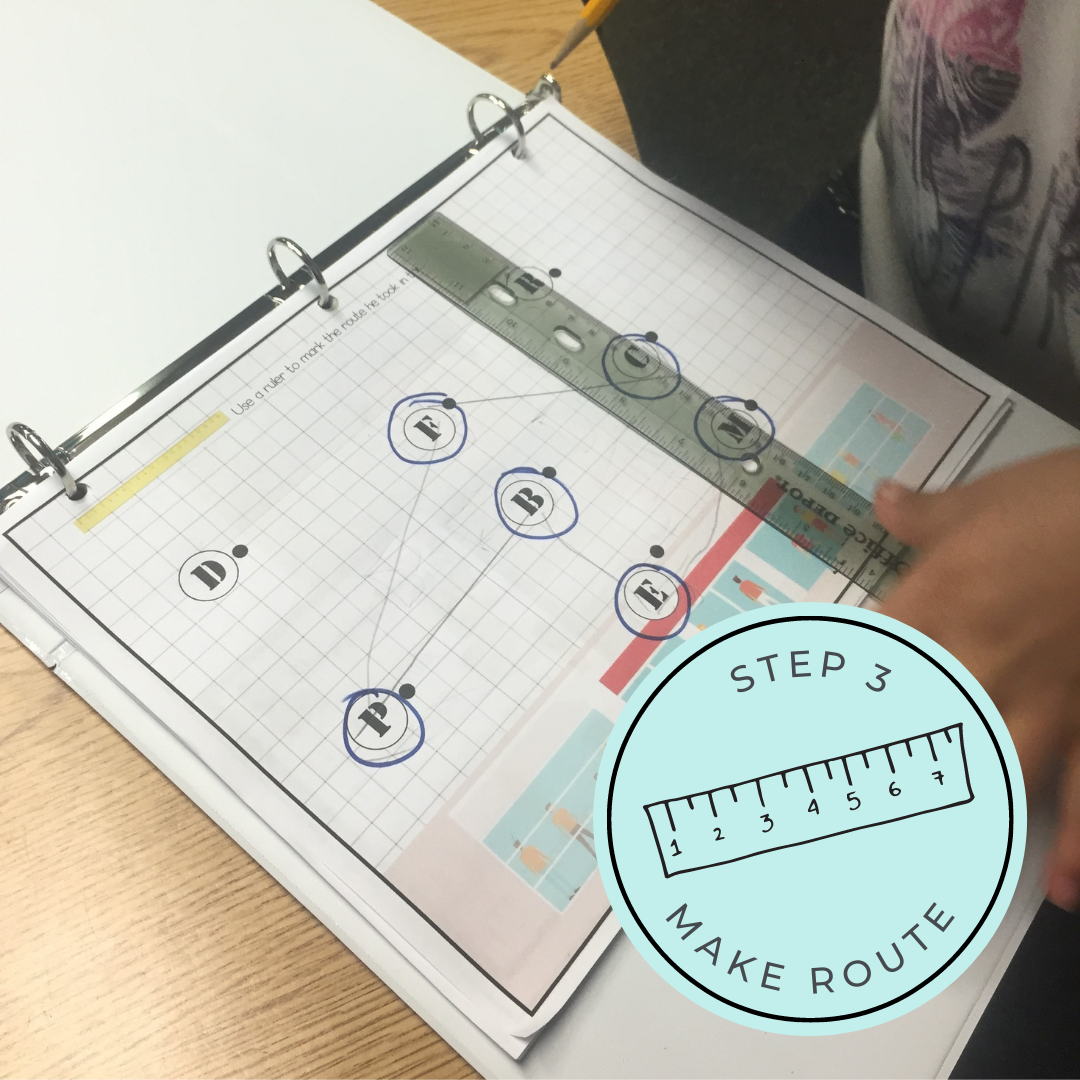 Grocery Store Geometry Mapping Unit (Printable PDF) - AdaptEd4SpecialEd