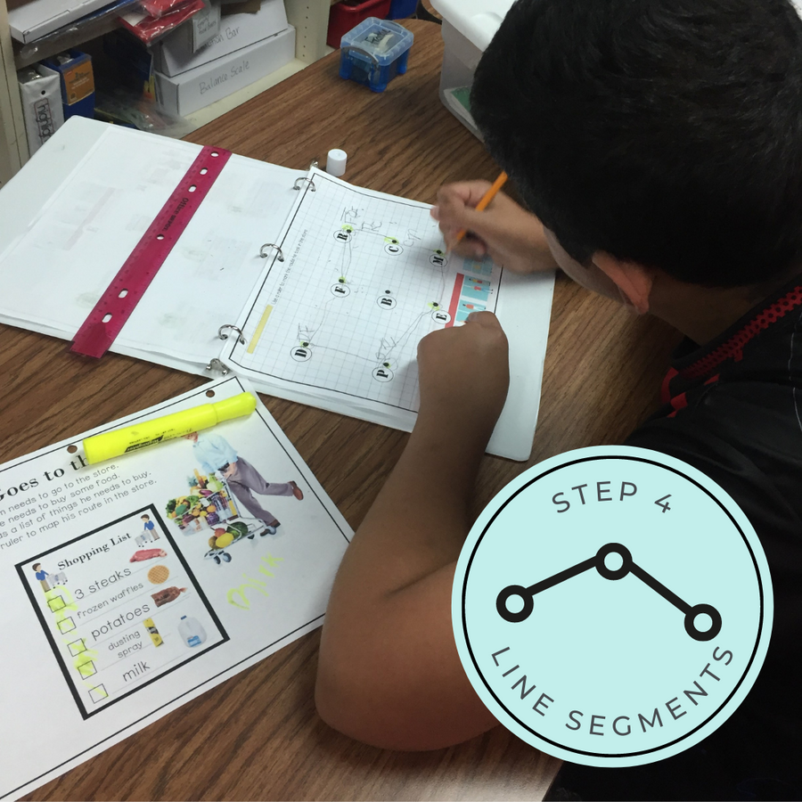 Grocery Store Geometry Mapping Unit (Printable PDF) - AdaptEd4SpecialEd
