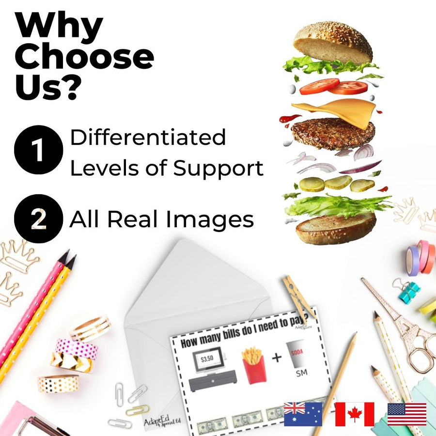 Task Cards: Menu Math Burger Joint, Next Dollar Up, Bills, Debit Card (Printable PDF) Menu Math - AdaptEd4SpecialEd