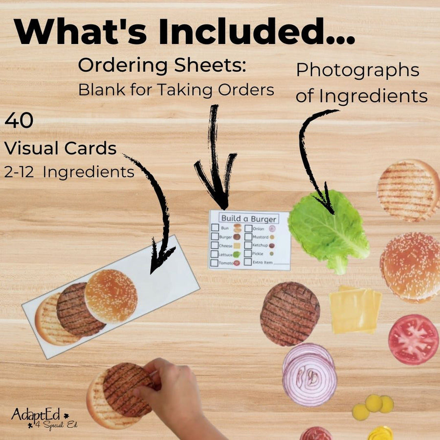 "Build a Burger" Task Bin Activity (Printable PDF + Interactive Digital) Build a... - AdaptEd4SpecialEd