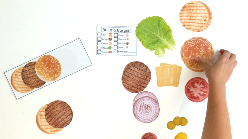 How to Use Build a Burger In Your Classroom – AdaptEd 4 Special Ed, Inc.