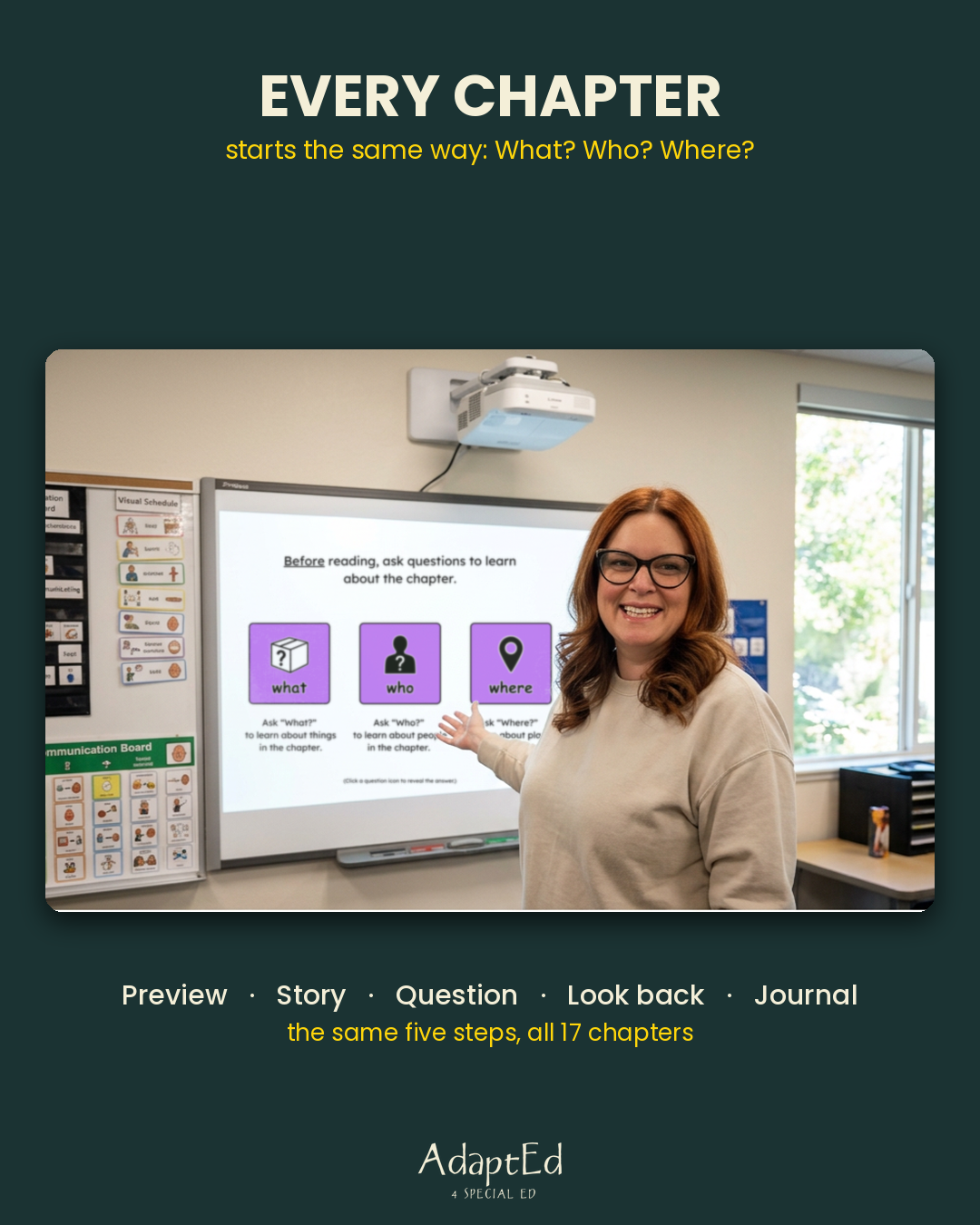 The Tower Treasure — Adapted Novel Study for Students with Significant Support Needs