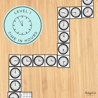 Thumbnail for Telling Time Dominoes Digital + Analog Clocks to the Hour and Minutes (Printable PDF)