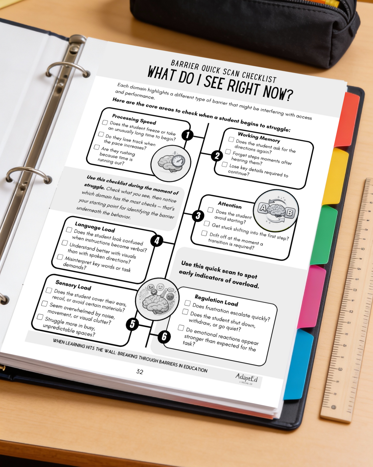 When Learning Hits the Wall (Pre-Sale)