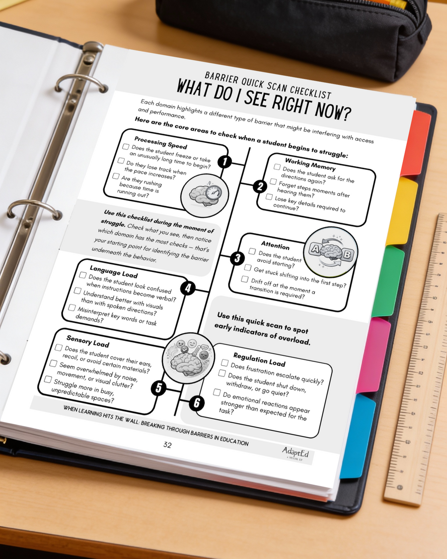 When Learning Hits the Wall (Pre-Sale)