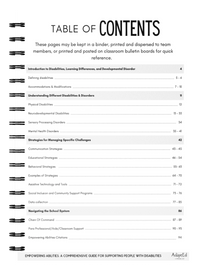 Thumbnail for Empowering Abilities Handbook: Your Go-To Guide for Supporting Individuals with Disabilities