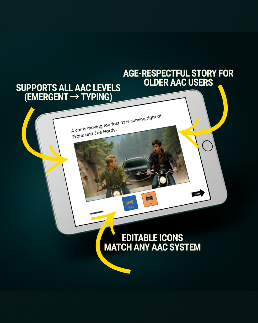 The Hardy Boys: The Tower Treasure — AAC Symbol-Supported Accessible Novel for Complex Communicators