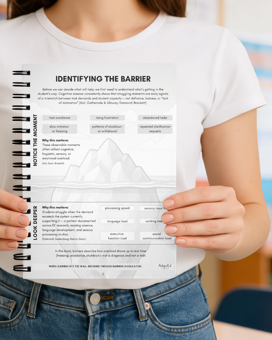 When Learning Hits the Wall (Pre-Sale)