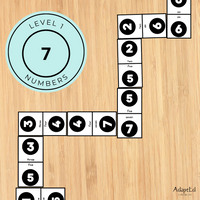 Thumbnail for Representing Number in Different Ways Dominoes (Printable PDF)