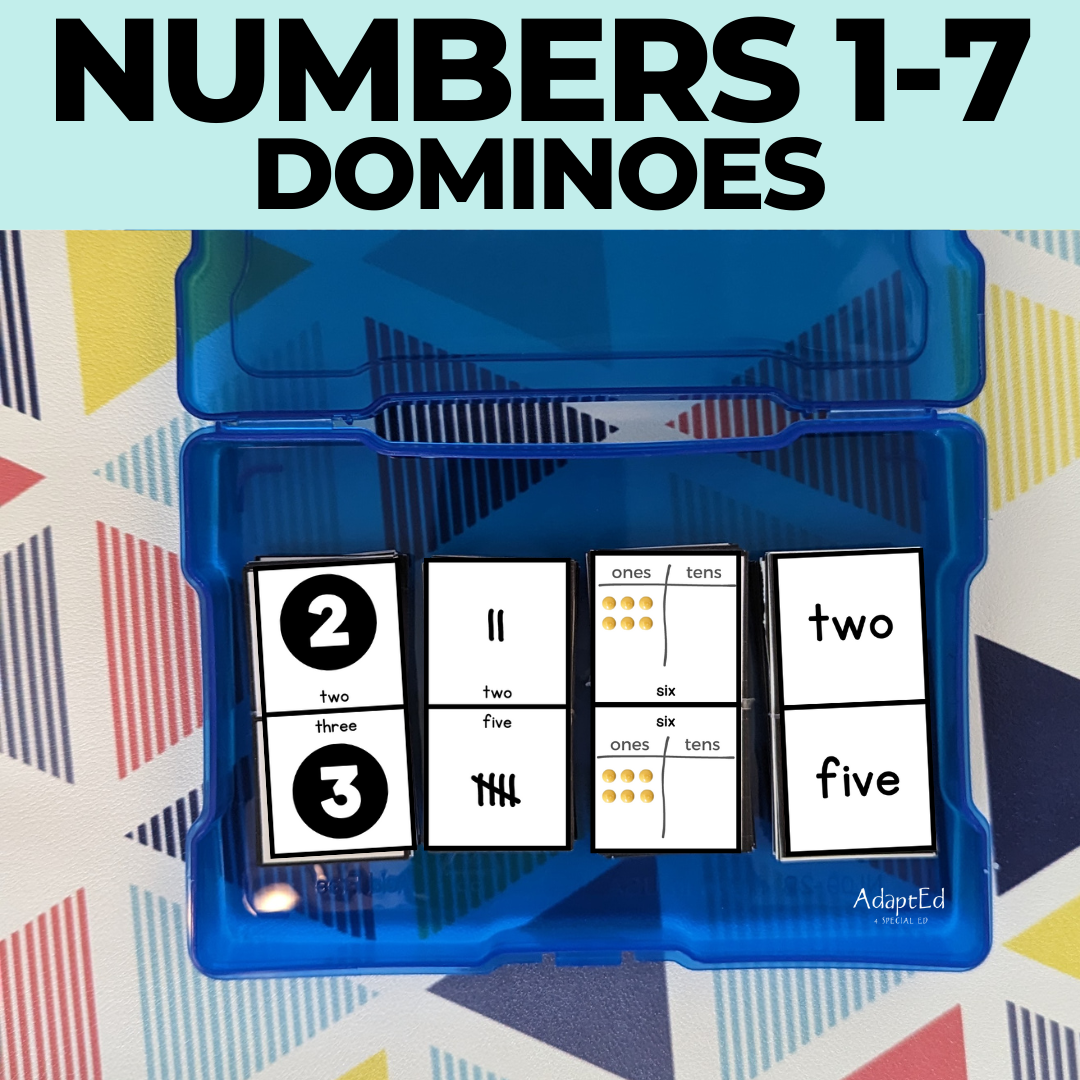 Representing Number in Different Ways Dominoes (Printable PDF)