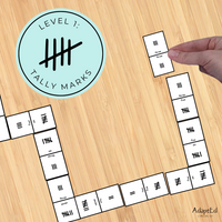 Thumbnail for Representing Number in Different Ways Dominoes (Printable PDF)