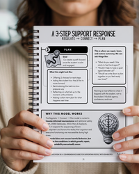 Thumbnail for Pathway to Support Handbook