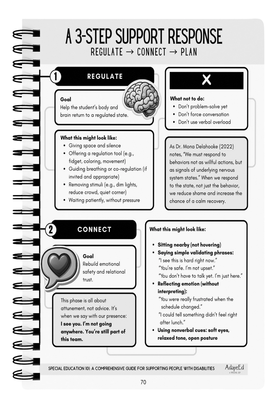 Pathway to Support Handbook