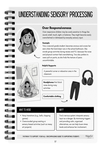 Thumbnail for *PRESALE* Pathway to Support Handbook
