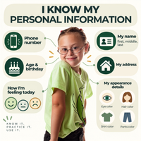All About Me Adapted Books — Quick Customizer Fills In Student Info (Printable + Digital)