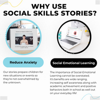 Thumbnail for Social Skills Stories: School Expectations Bundle: Editable