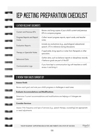 Thumbnail for The IEP Roadmap: Supporting Educators and Parents  On a Path of Success