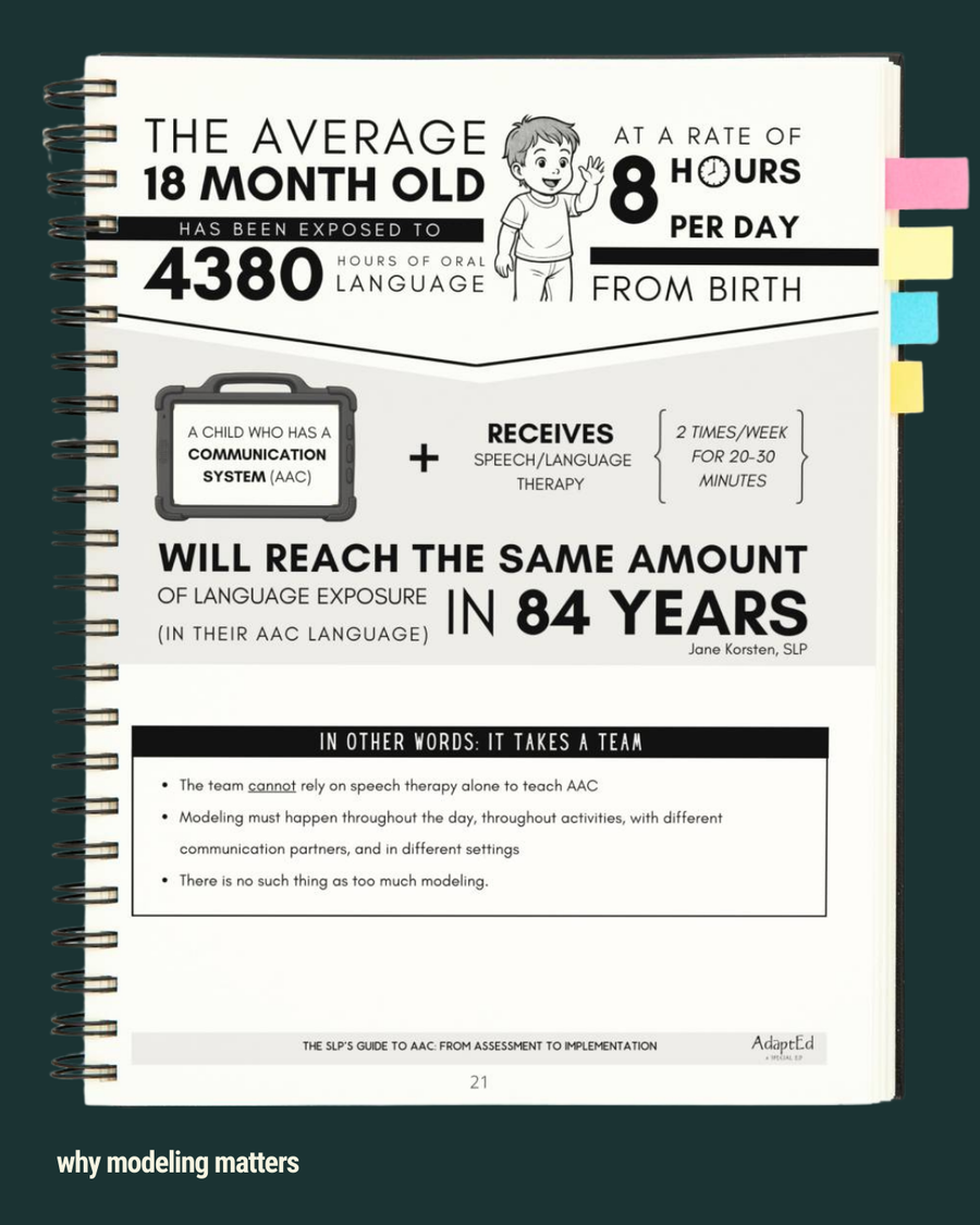 THE SLP’S GUIDE TO AAC: From Assessment to Implementation