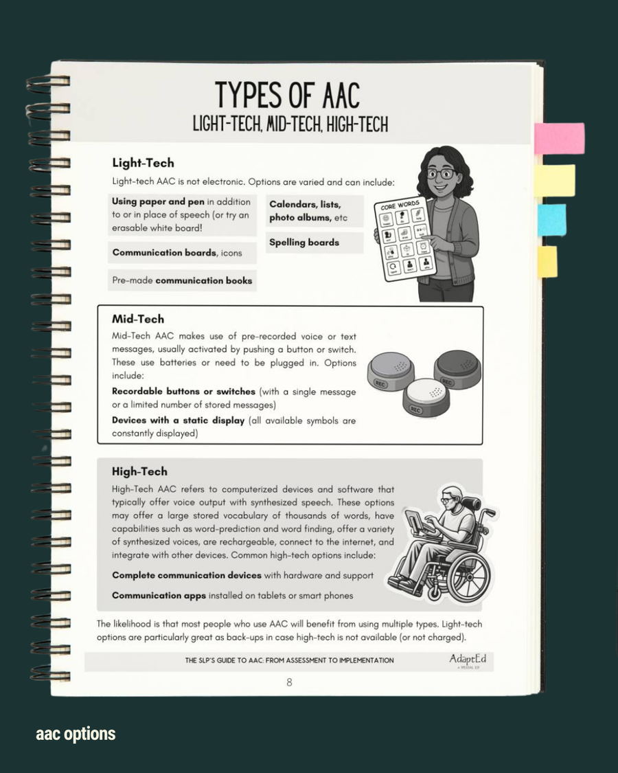THE SLP’S GUIDE TO AAC: From Assessment to Implementation