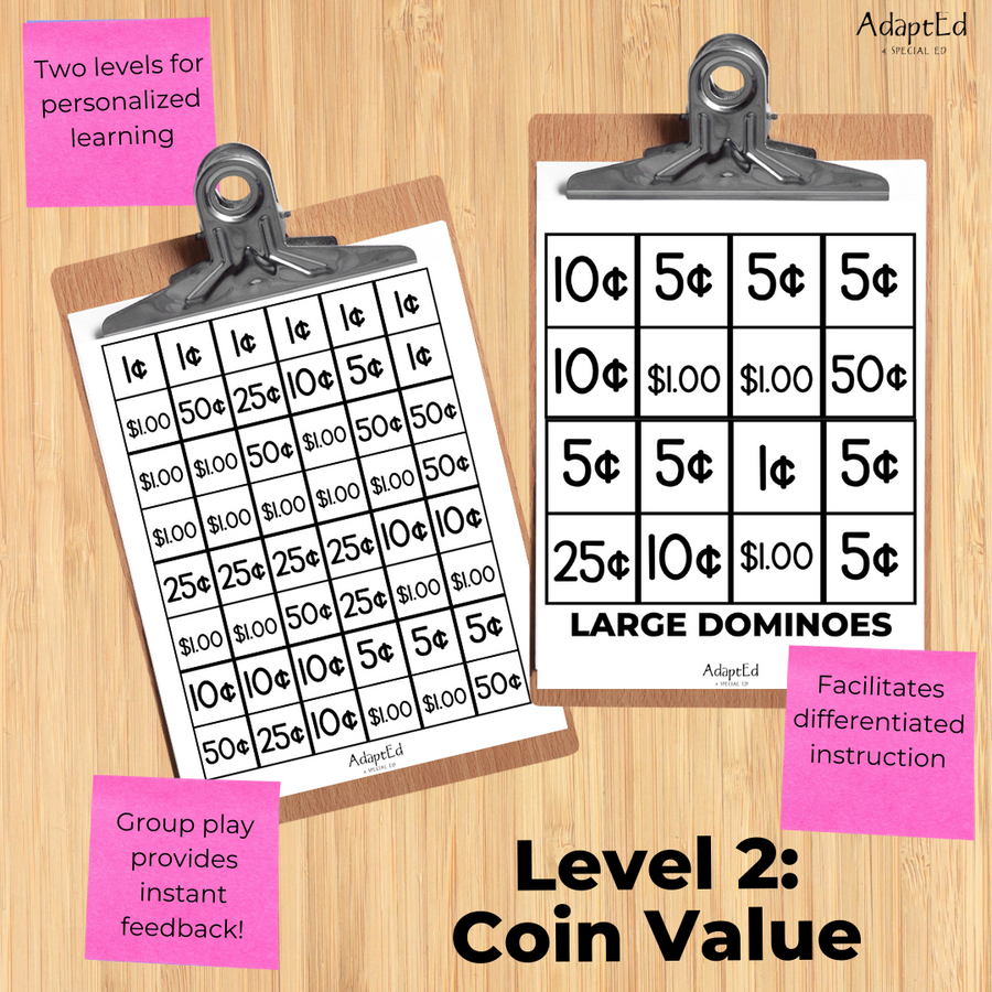 Money Games: Coin Identification ID and Value Dominoes (Printable PDF)