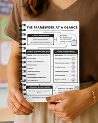 Thumbnail for When Learning Hits the Wall (Pre-Sale)