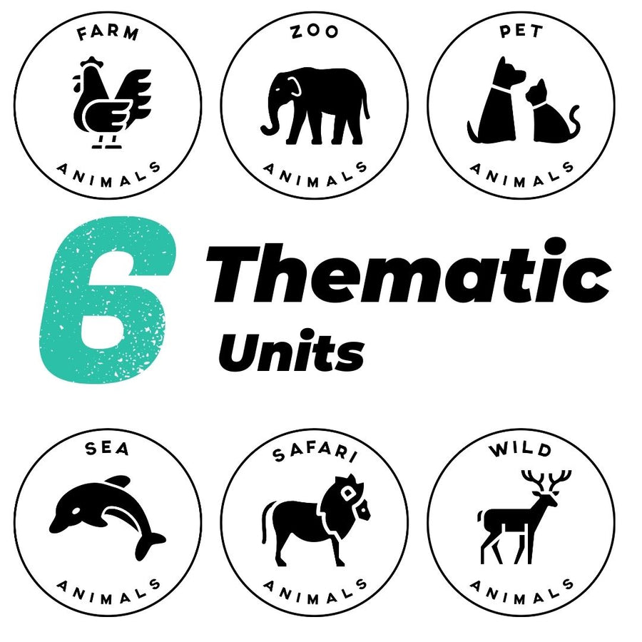 I see... Animals Book BUNDLE: 6 Thematic Units (Interactive Digital + Printable PDF) - AdaptEd4SpecialEd