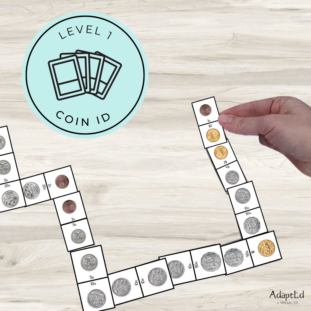 Money Games: Australian Coin Identification ID and Value Dominoes (Printable PDF)