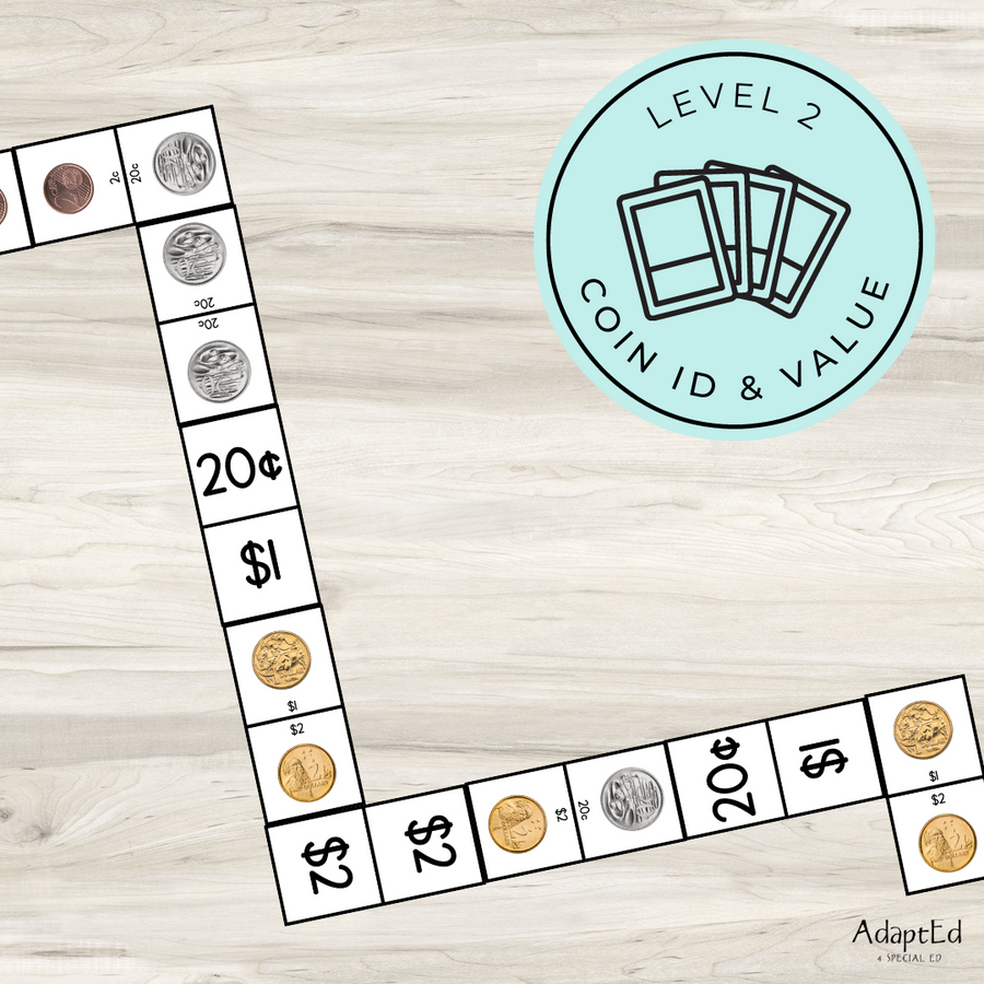 Money Games: Australian Coin Identification ID and Value Dominoes (Printable PDF)