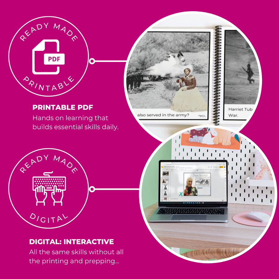 A Celebration of Women's History: 10 Biography Easy Readers - AdaptEd4SpecialEd