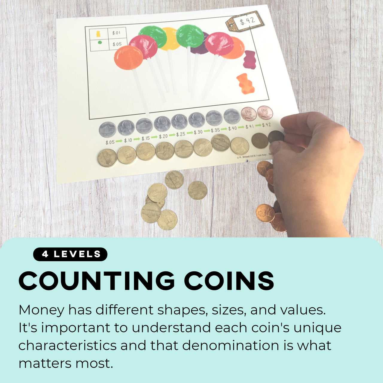 Counting Coins: "Buying Snacks" Task Bin Activity BUNDLE (Interactive Digital + Printable PDF) Coins - AdaptEd4SpecialEd