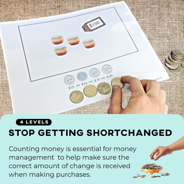 Counting Coins: "Buying Snacks" Task Bin Activity BUNDLE (Interactive Digital + Printable PDF) Coins - AdaptEd4SpecialEd