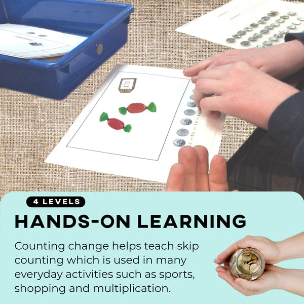 Counting Coins: "Buying Snacks" Task Bin Activity BUNDLE (Interactive Digital + Printable PDF) Coins - AdaptEd4SpecialEd