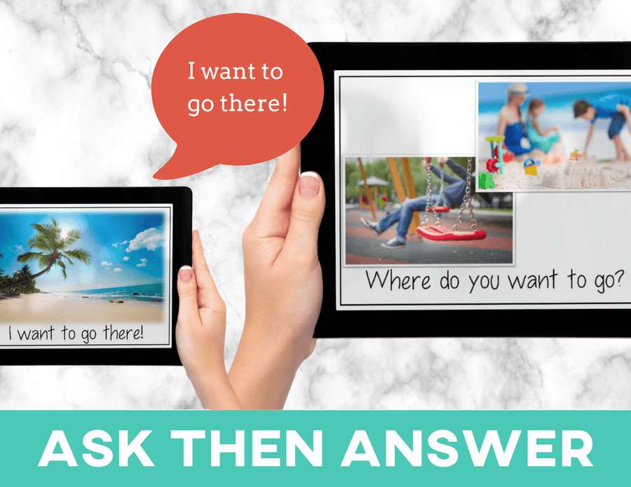 AAC CORE Words: "Here, There" Set (Printable PDF includes Books + Games + Word Work) AAC Core Vocabulary - AdaptEd4SpecialEd