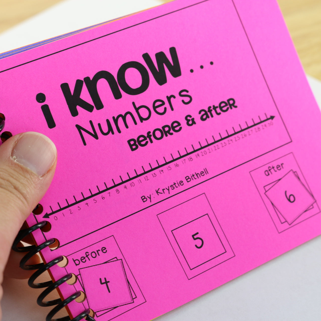 Touch Count Practice Touch Numbers 1 10