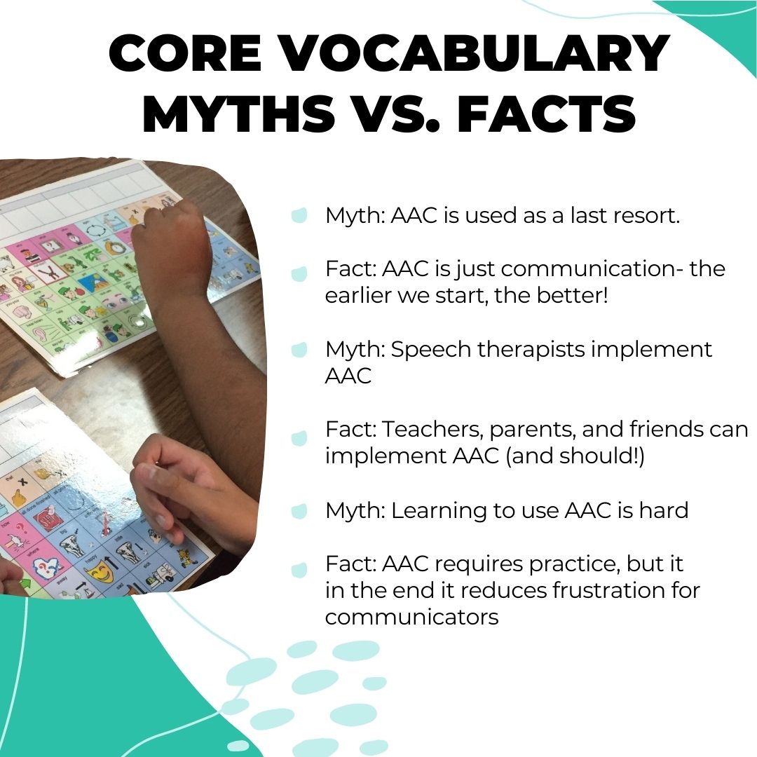 Open It Halloween AAC Core Reader🎃 (Printable PDF) Wh Questions - AdaptEd4SpecialEd