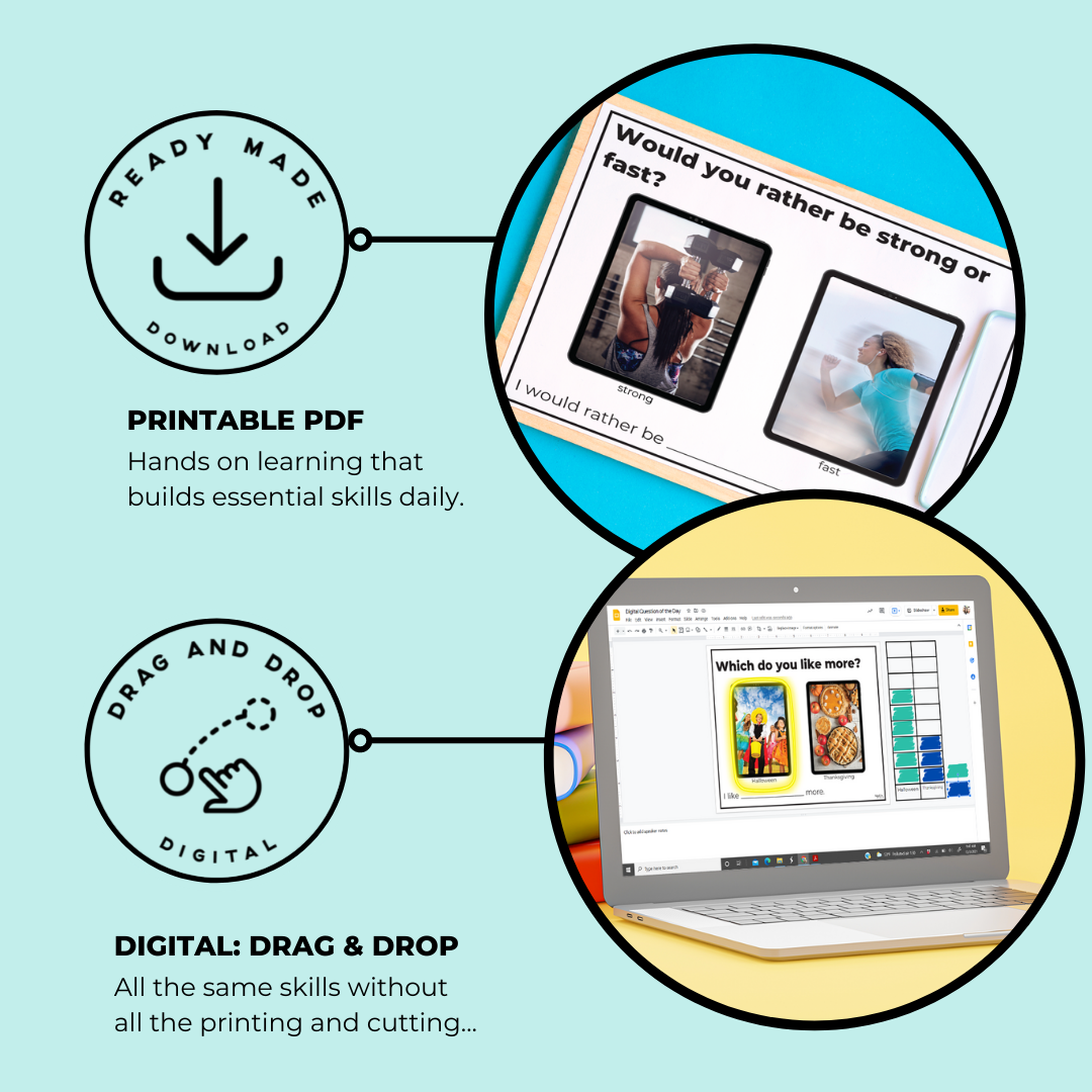 Visual Question of the Day (Printable PDF + Digital) Wh Questions - AdaptEd4SpecialEd