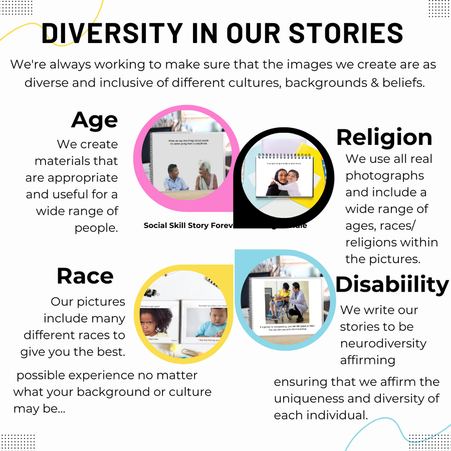 Social Narratives Forever GROWING Bundle (Printable PDF) Bundle - AdaptEd4SpecialEd