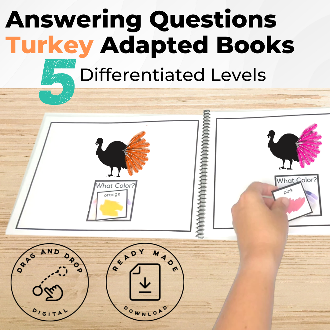 Answering Simple Questions Adapted Books Thanksgiving Turkey 🦃 (Printable PDF + Digital) Wh Questions - AdaptEd4SpecialEd