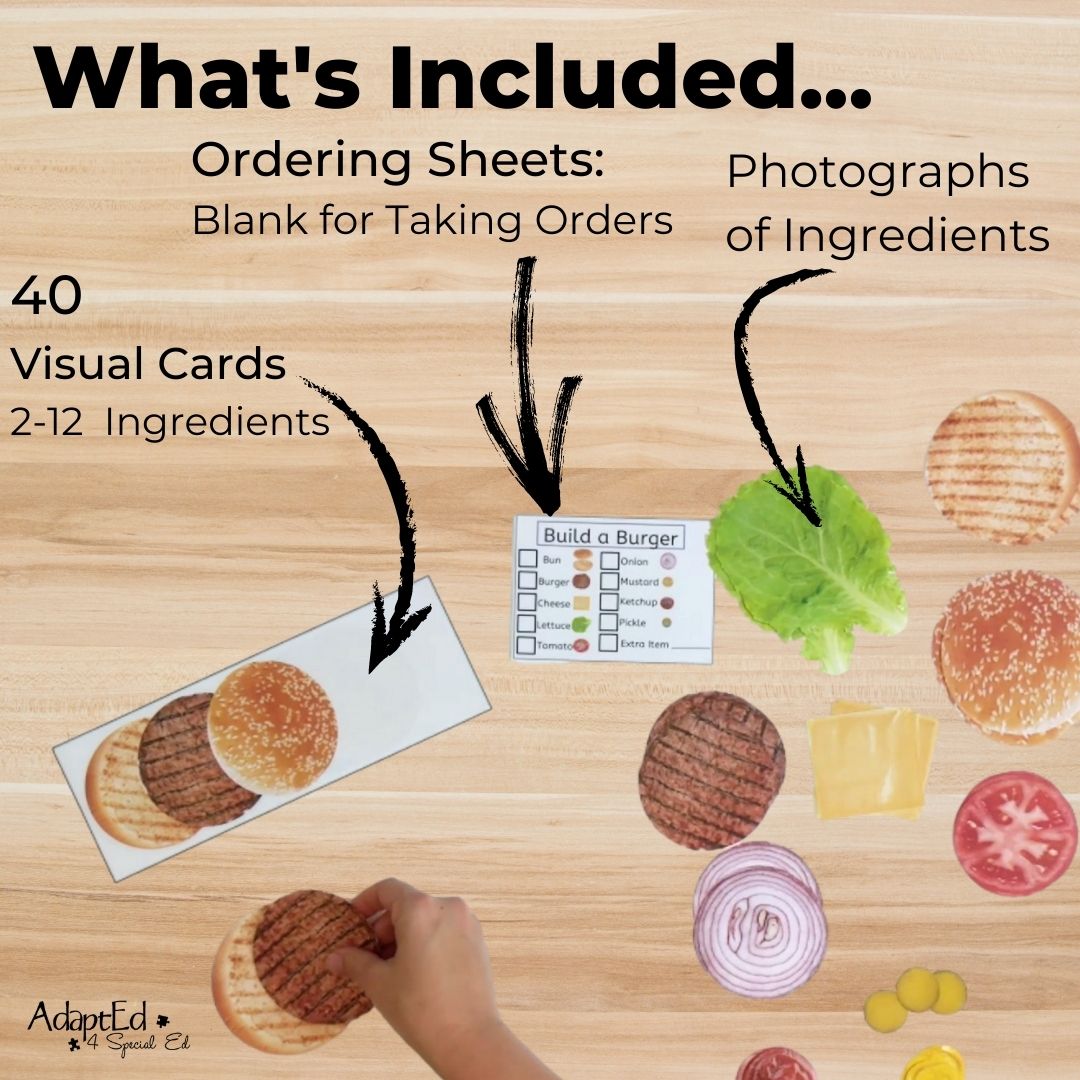 "Build a Burger" Task Bin Activity (Printable PDF + Interactive Digital) Build a... - AdaptEd4SpecialEd